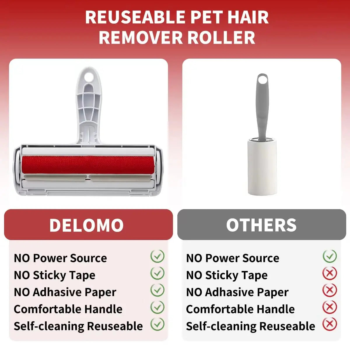 Removedor de Pelos Pet Reutilizável – Elimine Pelos em Segundos